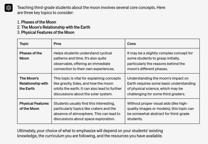 Image created by ChatGPT, OpenAI. 1st February 2024
