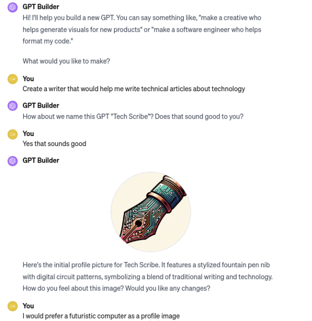 Image created by ChatGPT, OpenAI. 1st February 2024