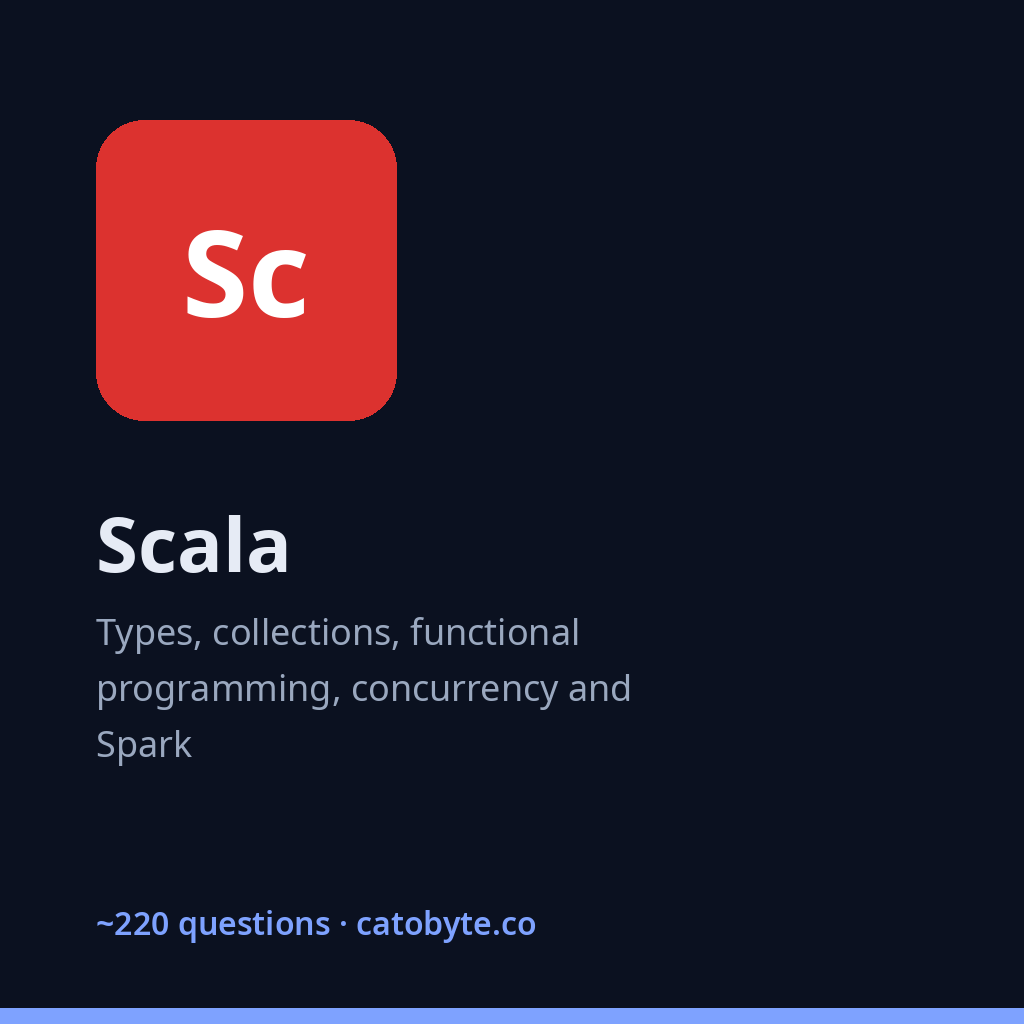 Guía de estudio de Scala: unas 220 preguntas